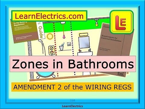 ZONES IN BATHROOMS – BS7671 WIRING REGULATIONS AMENDMENT 2 – CONFORMING TO PART P & THE REGULATIONS