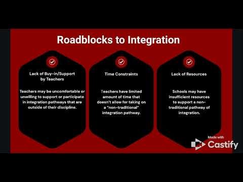 IC5091 Capstone Experience - Original Contribution