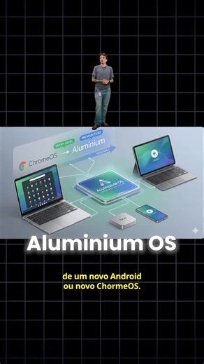 Canaltech on Instagram: "Aluminium OS vs ChromeOS vs DeX vs Android PC: Veja as principais curiosidades e qual vence esse duelo tecnológico! 📱🖥️ #tecnologia #sistemas #produtividade #inovacao #dicas"