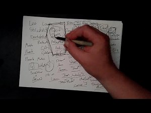 Aquarius Psychic Remote Viewing🥲CHILDREN OF THE GRAVE 🥲