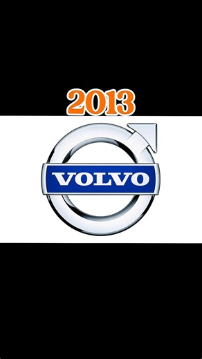 VOLVO Evolution 🚗⏳(Then vs Now) #evolution #logo #logos