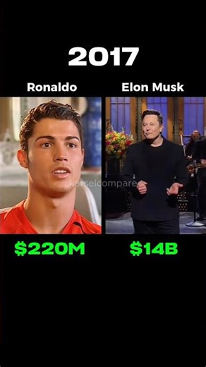 CR7 Ronaldo vs Elon Musk! Who's Richer? 💰💰