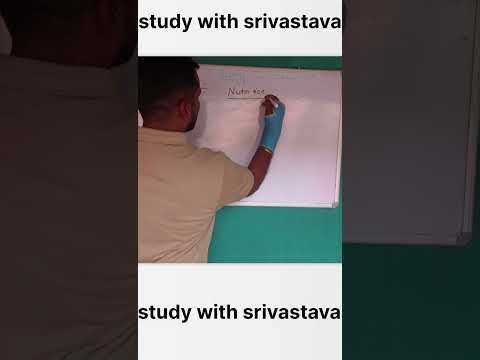 Life process unit -1 L-1 class 10 biology