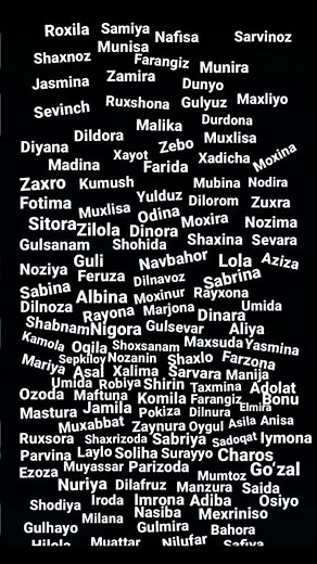 Eng chiroyli ismlar. Kimni ismi chiqdi?