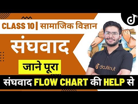 Federalism Class 10 | संघवाद | Sanghvaad kaksha 10 chapter 2 | Doubtnut Class 10 Hindi Medium