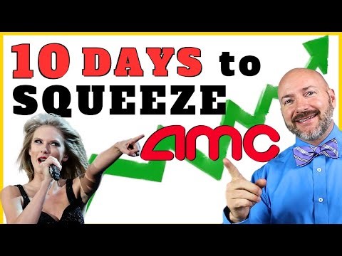 AMC Stock 10 Days to Short Squeeze