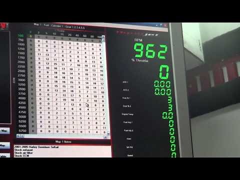 Dynojet Power Commander III & V - Setting the Throttle Position Sensor