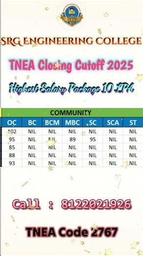 SRG Engineering CollegeTNEA Closing Cutoff 2025#tnea2025 #engineering #cutoff2025