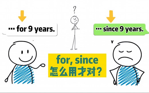 15周语法｜现在完成时 for, since｜用法和含义