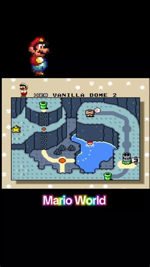 Mario World: Reliving Retro Gaming Nostalgia