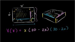 Optimization: box volume (Part 1)