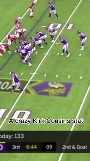 #viral #fyp #nfl #lion #vikings #skol #football #kirkcousins