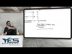 What is Holder, Holder in due course and holder for consideration for CS Foundation and Executive