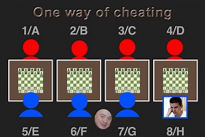 Grandmaster banned for cheating