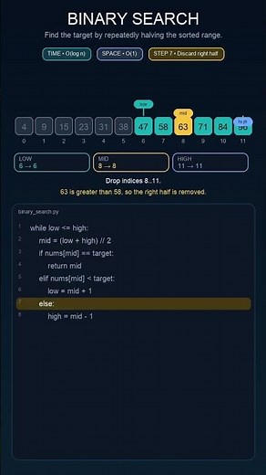 binary search
