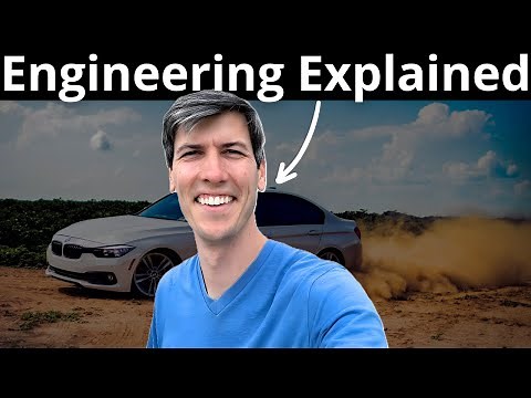 Inspiring Story of Jason Fenske (Engineering Explained)