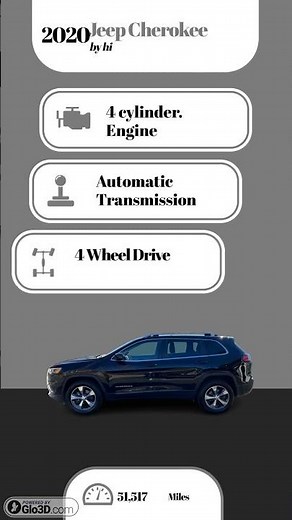 Jeep Cherokee 2020 car review