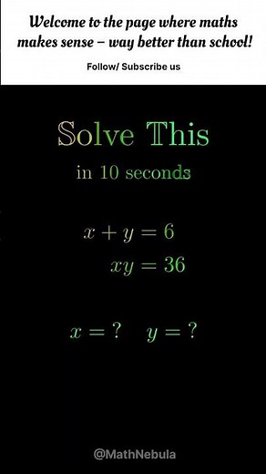 x + y = 6 and xy = 36 — Solve It in 10 Seconds! Welcome to Complex Numbers! 🤯📚 #maths #shorts