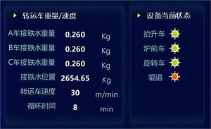 [Hot Item] Advanced Coreless Induction Furnace Series with Precise Temperature Control