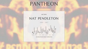 Nat Pendleton Biography | Pantheon
