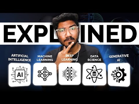 Confused About AI? | ML vs DL vs Generative AI Simplified