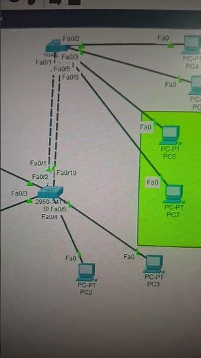Basic Vlan lab overview #windows #cisconetworks