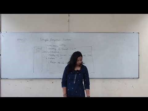 B-110: Library Cataloguing (Practical) By Ms. Saloni Priya