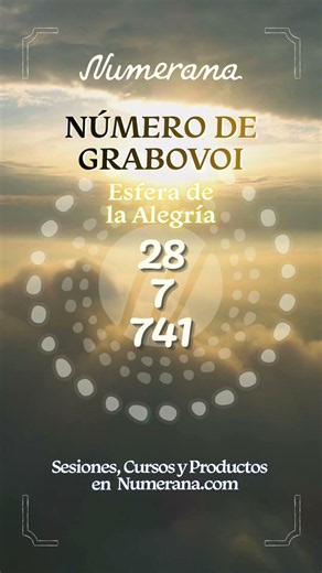 Numerology for July 4, 2026 💫 #numerology #grabovoi #numbers #energy #spirituality