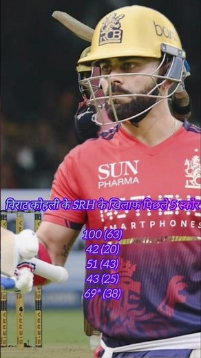 Virat Kohli batting highlights|| Virat Kohli #shorts #shortfeed #cricket