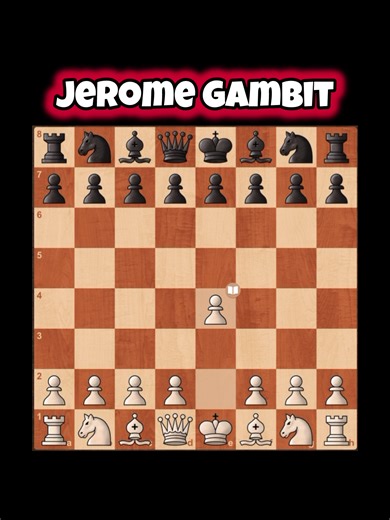 Jerome Gambit: A Deep Dive into Chess Sacrifices