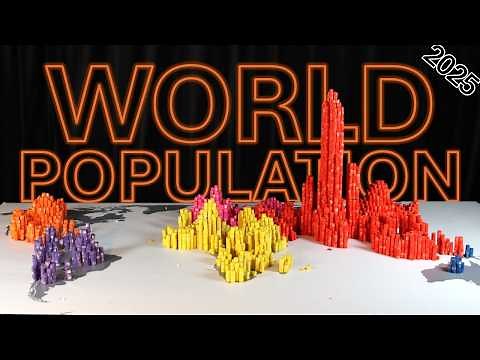 World Population 2025 Visualized