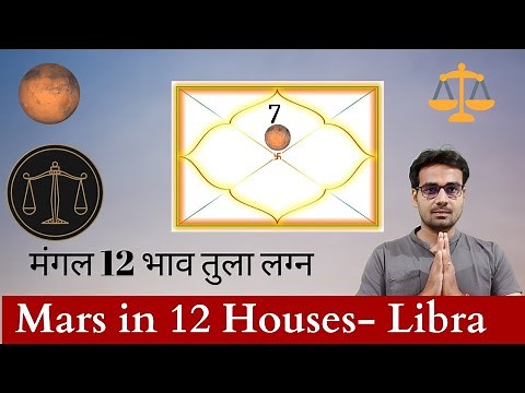 Mars in all 12 Houses For Libra Ascendant | मंगल तुला लग्न।
