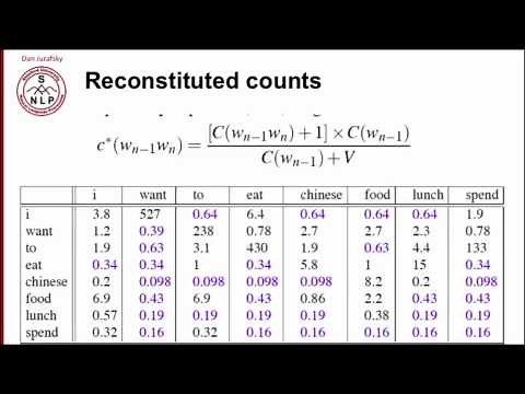 Nlp - 2.5 - Smoothing: Add-One
