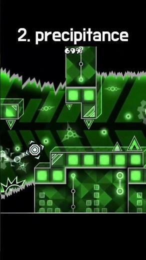 Top 5 쉬운 익데 #gd #geometrydash #지메 #지오메트리대시 #acu
