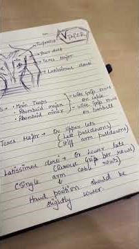 Comment kro ab kis pr video chahiye..