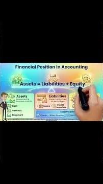 Confused About Assets, Liabilities, and Equity | Watch This