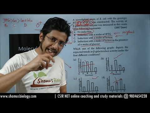 CSIR NET life science question paper solved | Molecular Biology questions