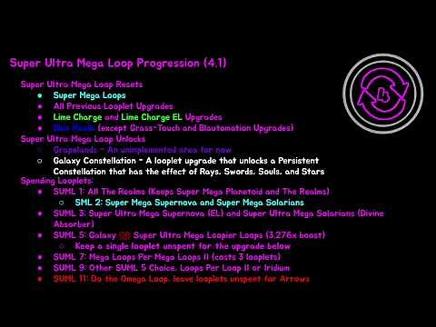 Grass Cutting Incremental - Super Ultra Mega Loop Guide