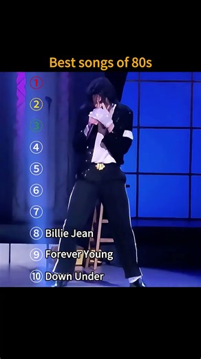 BEST SONGS OF 80s |#flashback #80songs #bestsongs