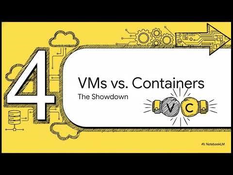 4 Virtualization and Containers VMs to Containers
