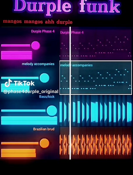 Explore Durple Phase 4 Funk for Dance Enthusiasts