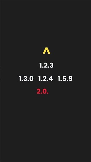 Composer Package Versions: Caret(^) vs Tilde(~) #icodetips #nodejs #npm