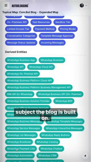 How to Find the Blog Topics You Haven't Covered Yet After Years of Publishing