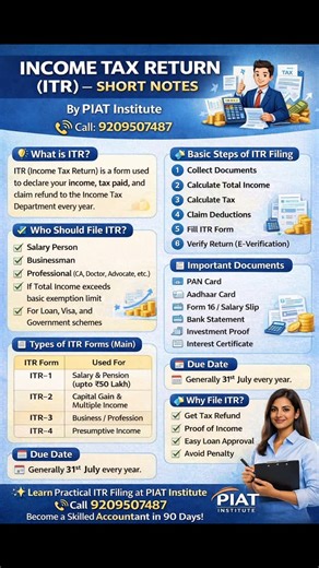 Confused about Income Tax Return (ITR) filing? 樂 This quick guide by PIAT Institute makes it simple and clear for everyone! Learn who should file, types of ITR, documents needed & benefits — all in one place. Become a Skilled Accountant in just 90 Days with PIAT!  Call: 9209507487 IncomeTaxReturn #ITRFiling #PIATInstitute #AccountingCourse #TaxKnowledge | PIAT Institute | Facebook