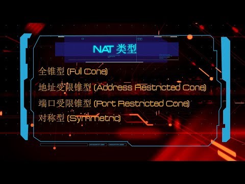什么是NAT // 公网与内网之间的网络地址转换 // Network Address Translation // NAT