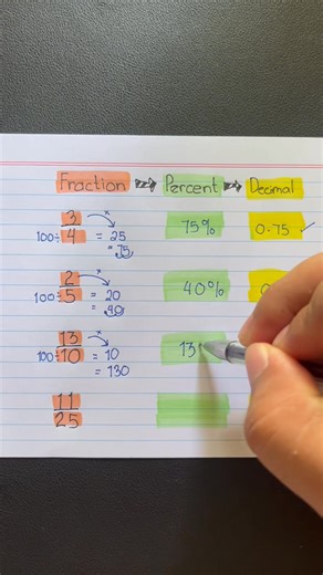 661K views · 2.4K reactions | Fractions to Percent to Decimal #reels #fyp #math #mathematics #numbers #trick #fbreels #explorepage #trend #viral #hacks #MathHelp #mathgenius #education #lessons #reelsfb #mathlove #mathtutor #mathtips #mathisfun #MathWiz #reelsvideo #reelsviral #reelsfb #reelsinstagram #mathreview #MathChallenge #education #educational #MathHacks | Math Wiz | Facebook