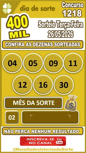 🎯Resultado do Dia de Sorte HOJE: Você Conferiu Seu Jogo? 🍀 Concurso 1218 #shorts