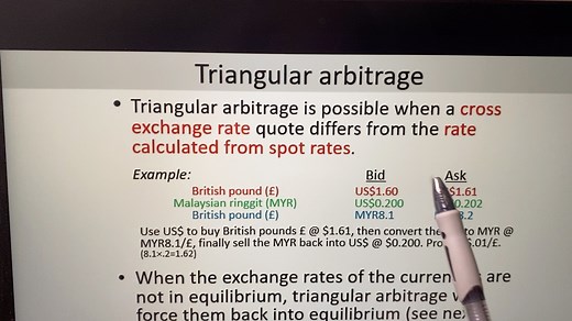 Triangular Arbitrage Bid Ask price