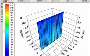 地震处理软件vista官方培训视频搬运【生肉】9.v9_How to Use Velocity Viewer