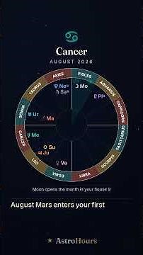 CANCER Western August 2026. Best Dates